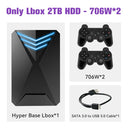 Hyper Base Lbox 2TB Drive