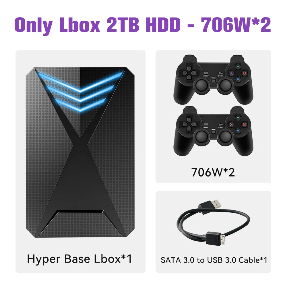 Hyper Base Lbox 2TB Drive