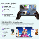 P40HD 10.1 Inch Tablet 16GB RAM 128GB Storage for All Needs