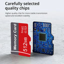 TF Card - High Speed C10 Data Storage
