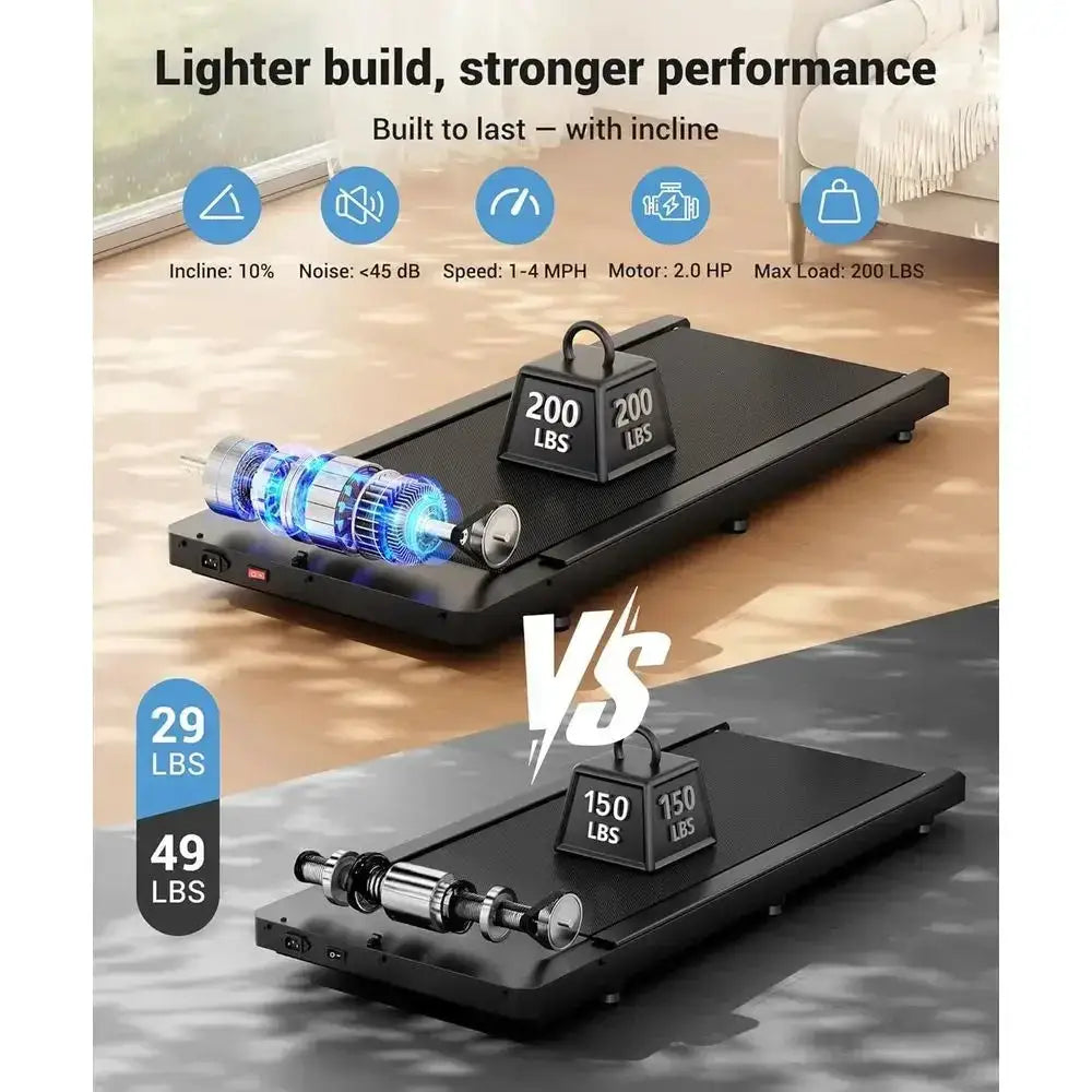 Portable 10% Incline Treadmill, 2.5 HP Under Desk Exercise Pad with Remote and LED Display