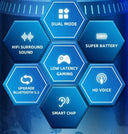 Low Latency Earphones For Gamers Pro