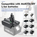 Adapter For Makita Milwaukee 18V Battery Converter To Dyson