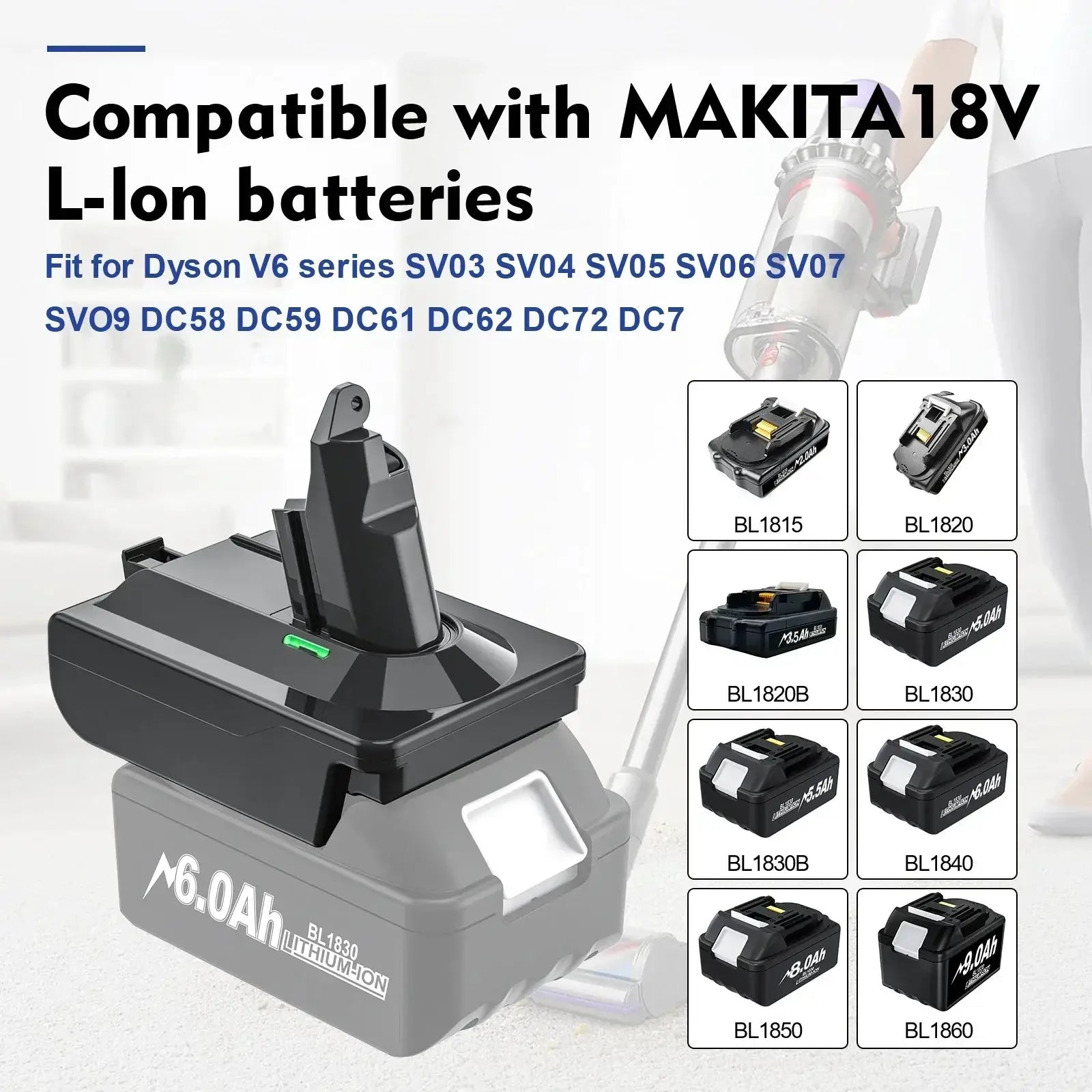 Makita Milwaukee 18V Battery to Dyson Vacuum Adapter