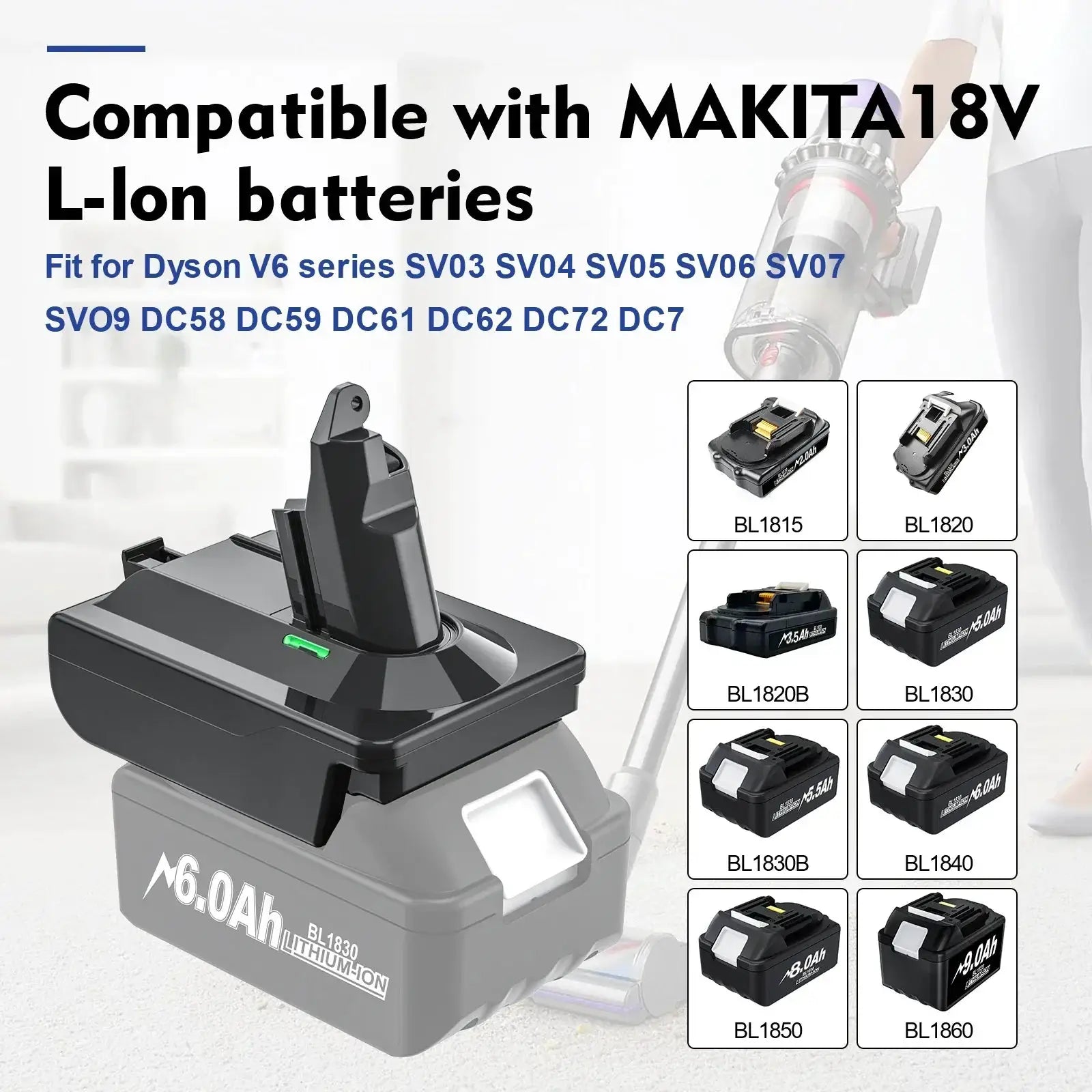 18V Battery Adapter Makita Dewalt Milwaukee Dyson V6 V7 V8