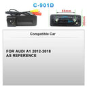 Smart Car Rear Camera for Safer Parking