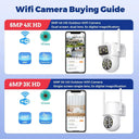 4K Outdoor Dual Lens Camera for Home Use