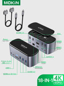MOKiN USB C Hub Usb Type C Docking Station Multi-port Adapter