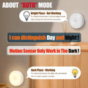 Motion Sensor Light - Long Lasting Battery Life