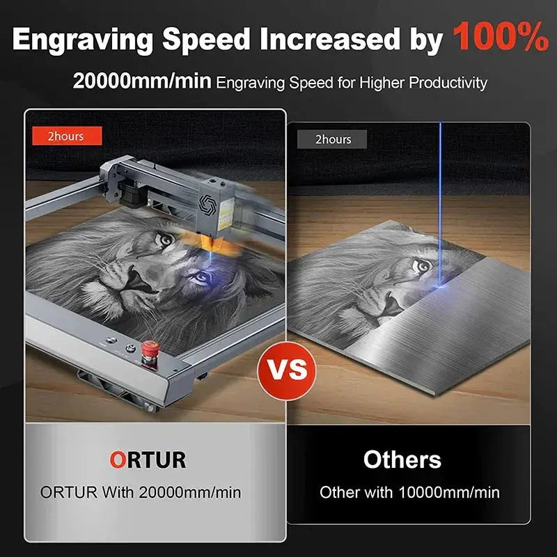 Ortur Laser Master 3 With Rotary Roller 20000Mm Engraver