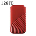 Portable SSD: Fast Storage & Enhanced Durability Device