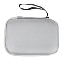 Anbernic Rgnano Bag Waterproof Protection