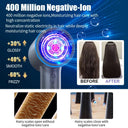Vancostar High Speed Hair Dryer