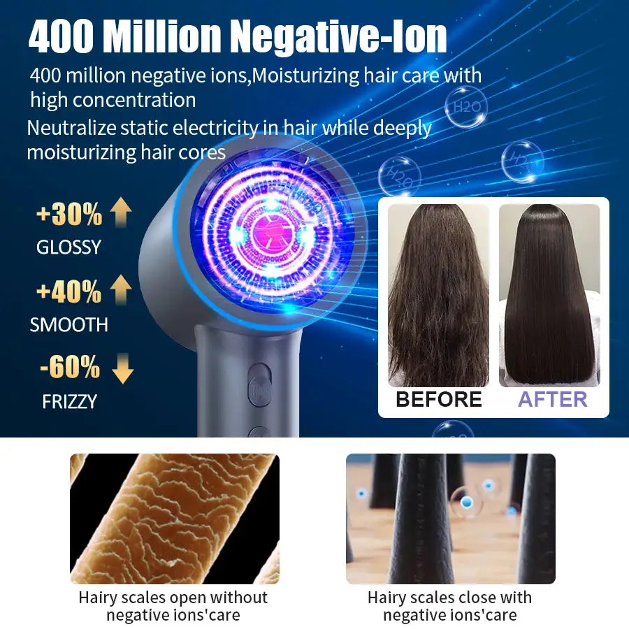 Vancostar High Speed Hair Dryer — product image 4