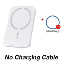 Magnetic Car Mount - Fast Wireless Charging