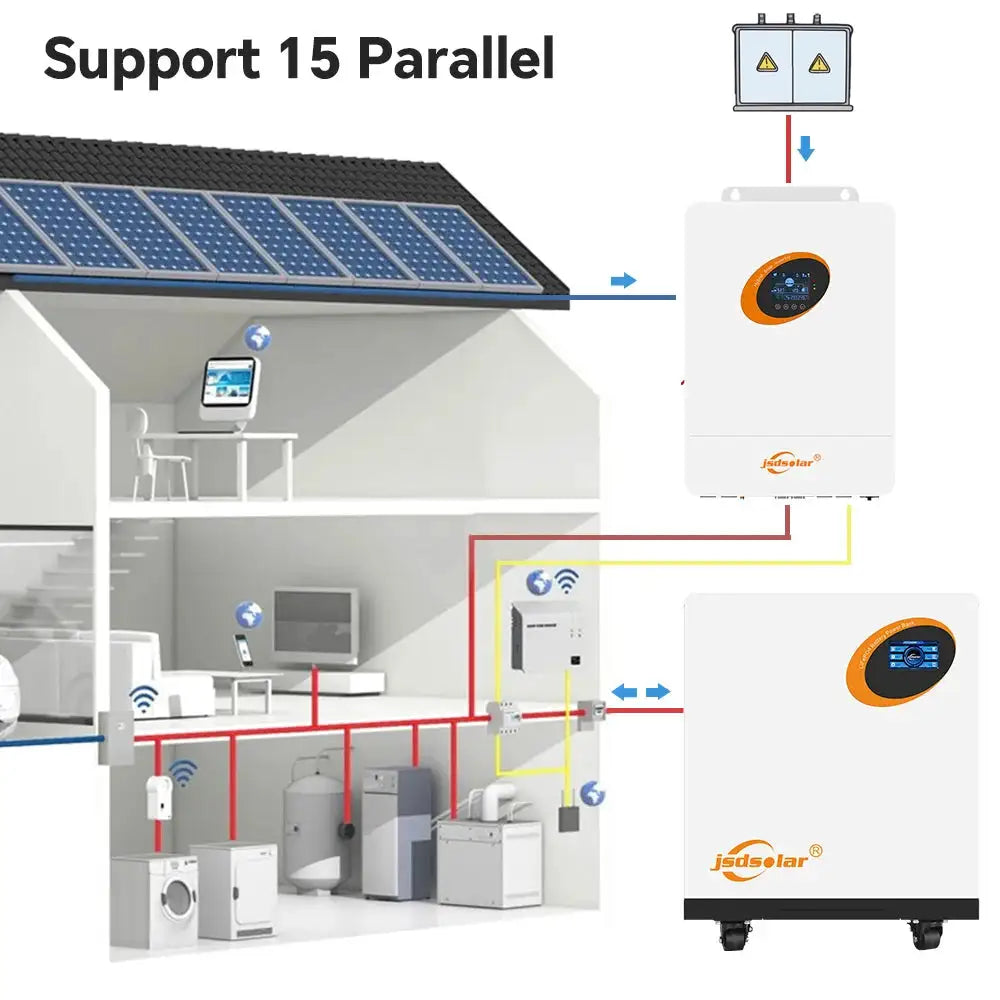 Jsdsolar Battery for Solar Energy Storage — product view 7