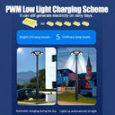 Ufo Solar Yard Light With Motion