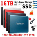 High-Speed Portable External SSD for Laptops and Mobile Devices