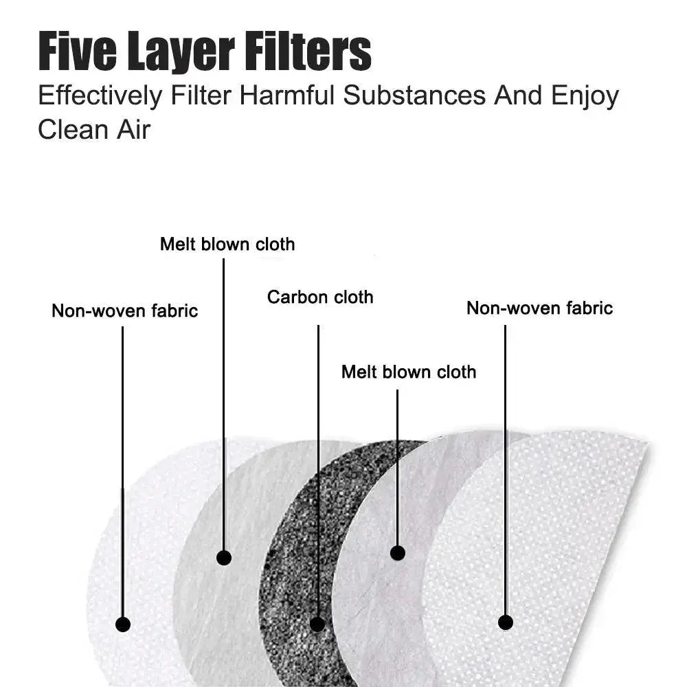 Full Face Shield Mask With Oil Splash Proof Filters