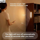 Motion Sensor LED Night Light - Hands Free Bright