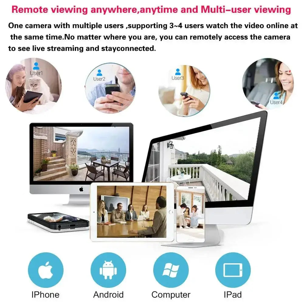 Tuya Smart Life 5MP Wireless Security Camera With PTZ