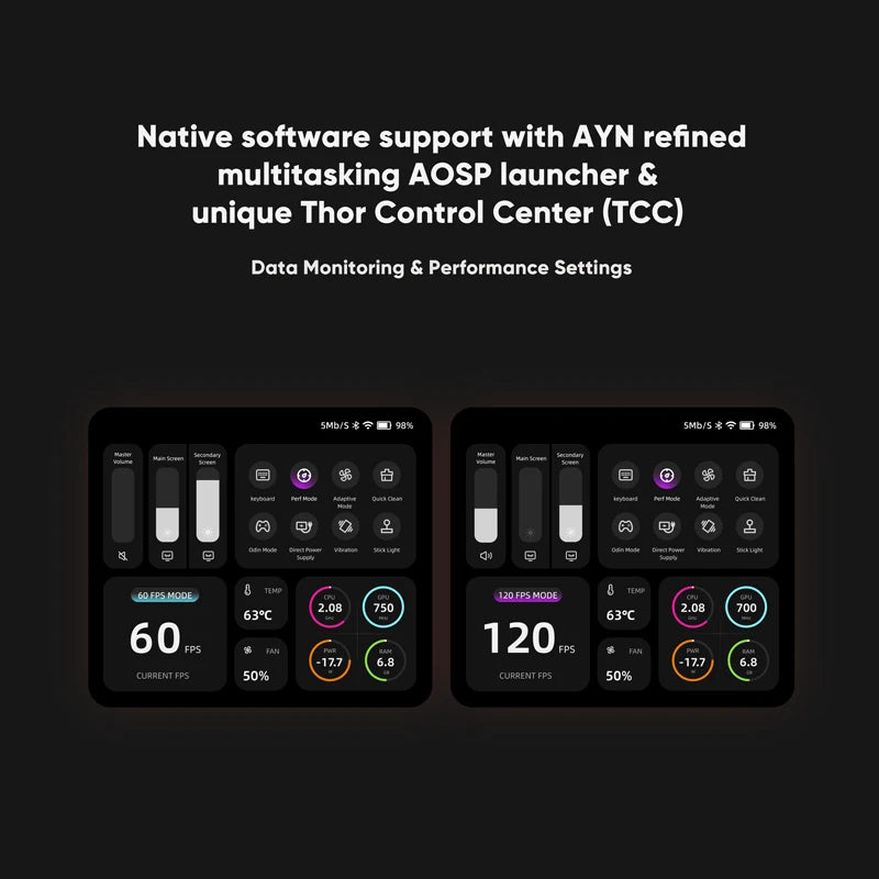 AYN Thor Handheld Game Console
