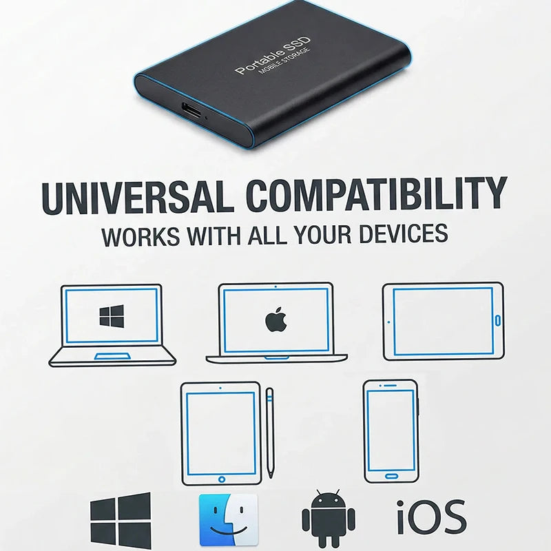 USB USB-C SSD Drive