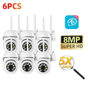 Smart Tracking Indoor Camera for Home
