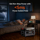 Oscal Powermax 2400 Solar Generator