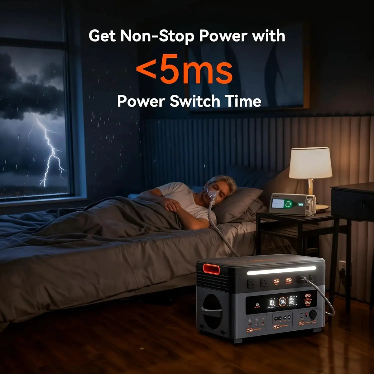OSCAL PowerMax 2400SE 2400W Power Bank Station, 1872Wh LiFePO4 Battery, 1.5 Charging Time, 100W USB-C PD Output, 2400W (4800W Peak) Solar Generator, Fastest Charging, Perfect for Home Emergency, Holiday Gift