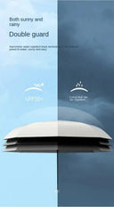 Portable Umbrella for On-The-Go Adults