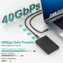 USB4 Cable 240W 40Gbps Thunderbolt4 Ultra