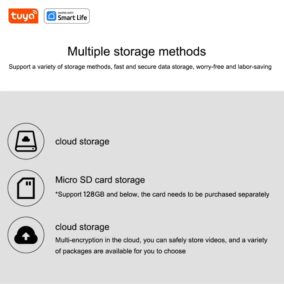 Tuya Smart 3MP Indoor Camera Real Time Alerts 2 Way Audio Human Detection - stepyours.com