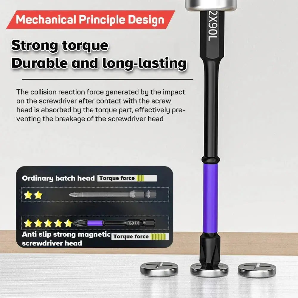 Magnetic Impact Screwdriver Set With Non Slip Cross Bits