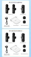 Studio Lavalier Mic for IPhone Creators