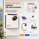 Solar Battery