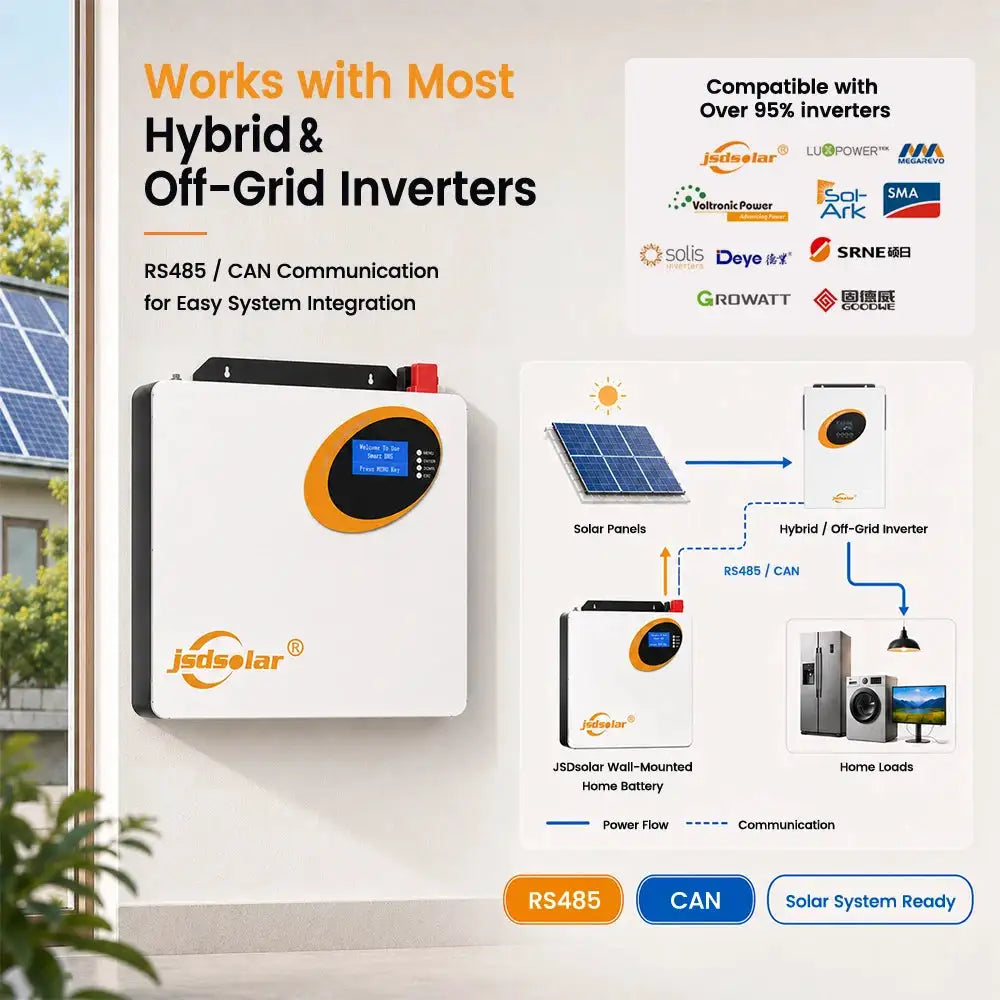 Solar Battery — product view 4
