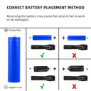 High Brightness Flashlight for Campers
