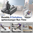 18V Lithium Battery Adapter for Dyson V6 V7 V8 Vacuum