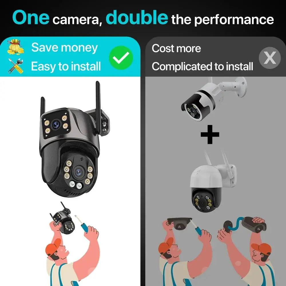 4K 8MP HD WiFi PTZ Camera Outdoor Dual Lens AI Tracking - OurLum.com