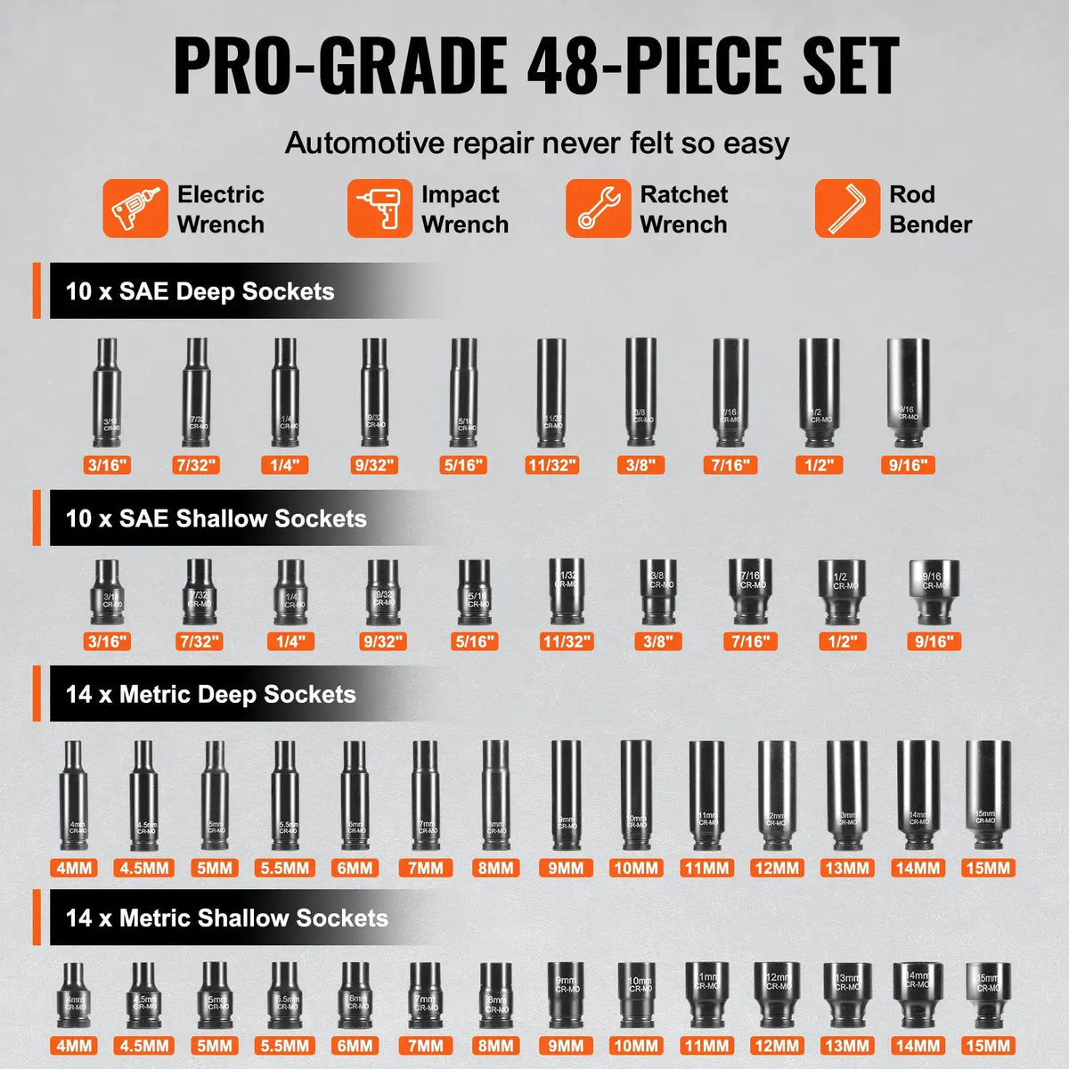 SucceBuy Piece Impact Socket Set — product image 3