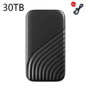 External SSD For Business Data Backup