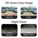 Car Rear View Camera For Drivers Parking