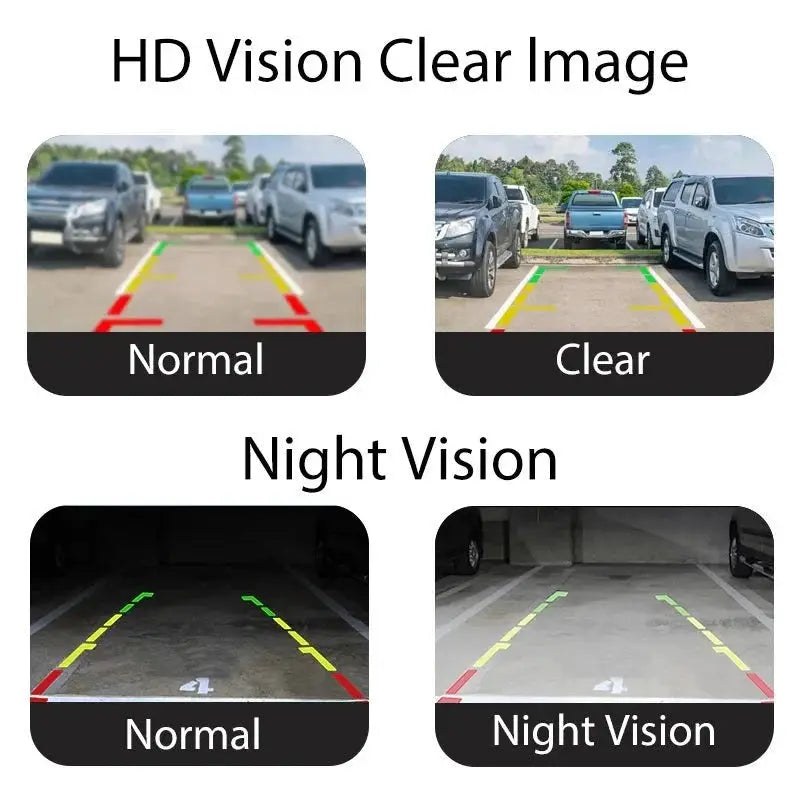 AHD 1080P Car Front And Rear View Reversing Camera 170 Degree Fisheye Lens - stepyours.com