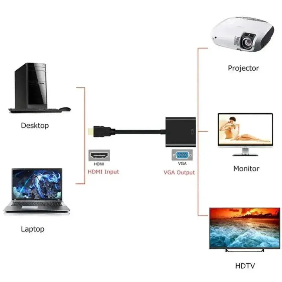 HDMI To VGA Adapter Crystal Clear 1080P Gaming Experience