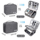 Waterproof Travel Cable Organizer Bag