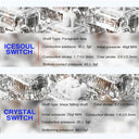 LEOBOG K21 Wireless Mechanical Number Pad RGB Backlit Keyboard