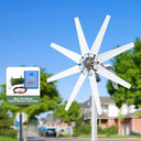 Horizontal Wind Turbine Kit