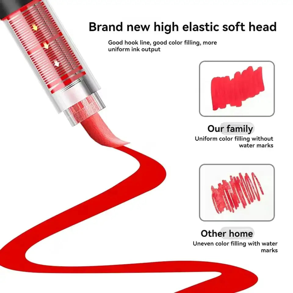 Acrylic Brush Marker Set Colors — product view 7