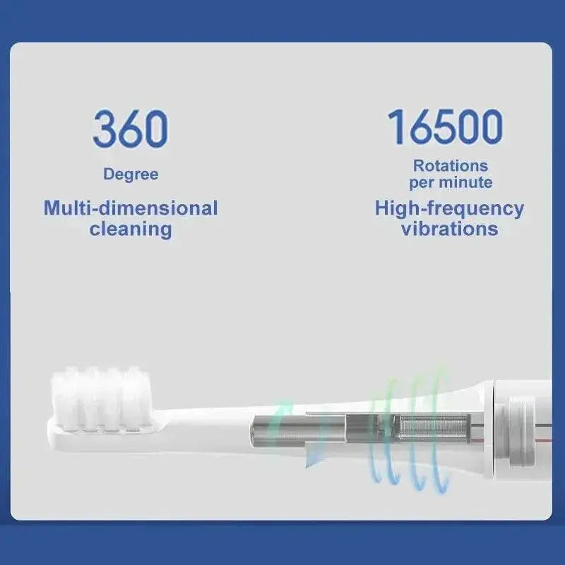 Smart Sonic Toothbrush Rechargeable Whitening Waterproof